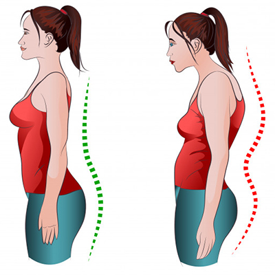 osteopatia-postura
